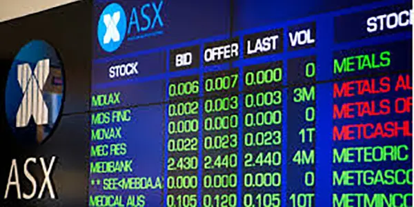 Financial Planner morning report Friday