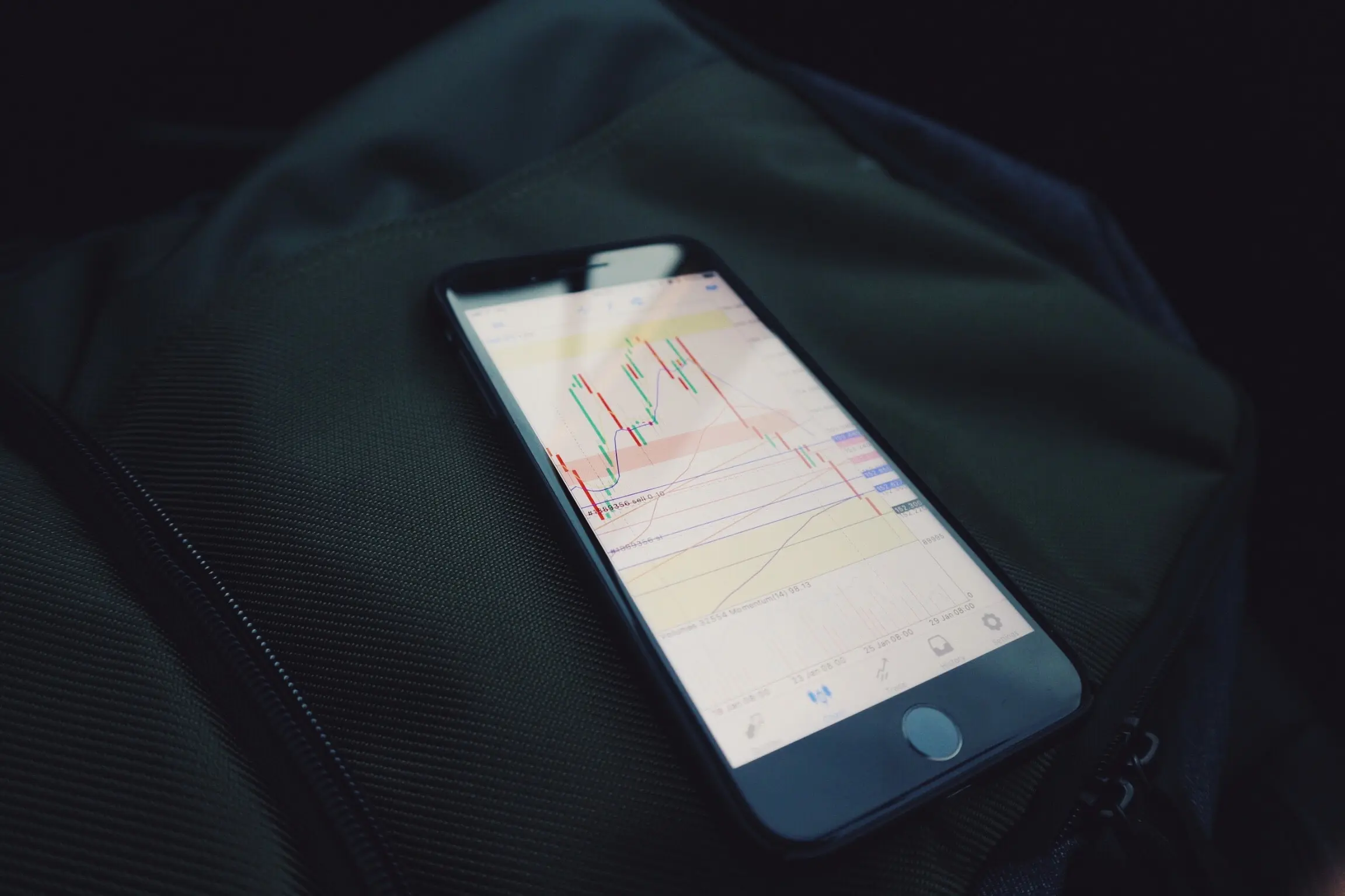 Today’s Financial Planner Market Update