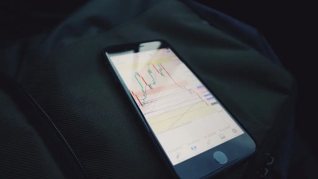 Financial Planner's morning report - Friday