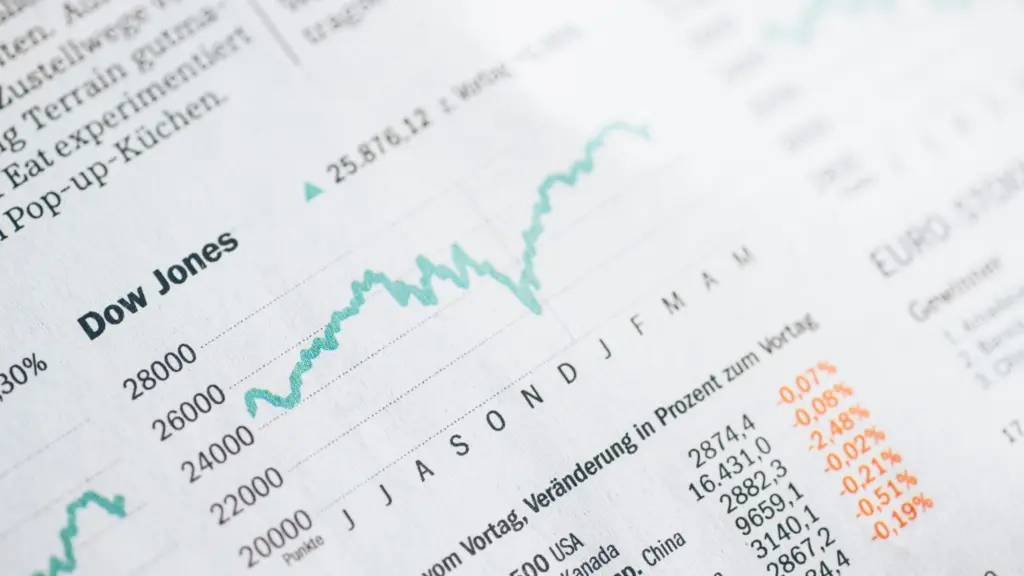 Financial Planner's morning report - Friday
