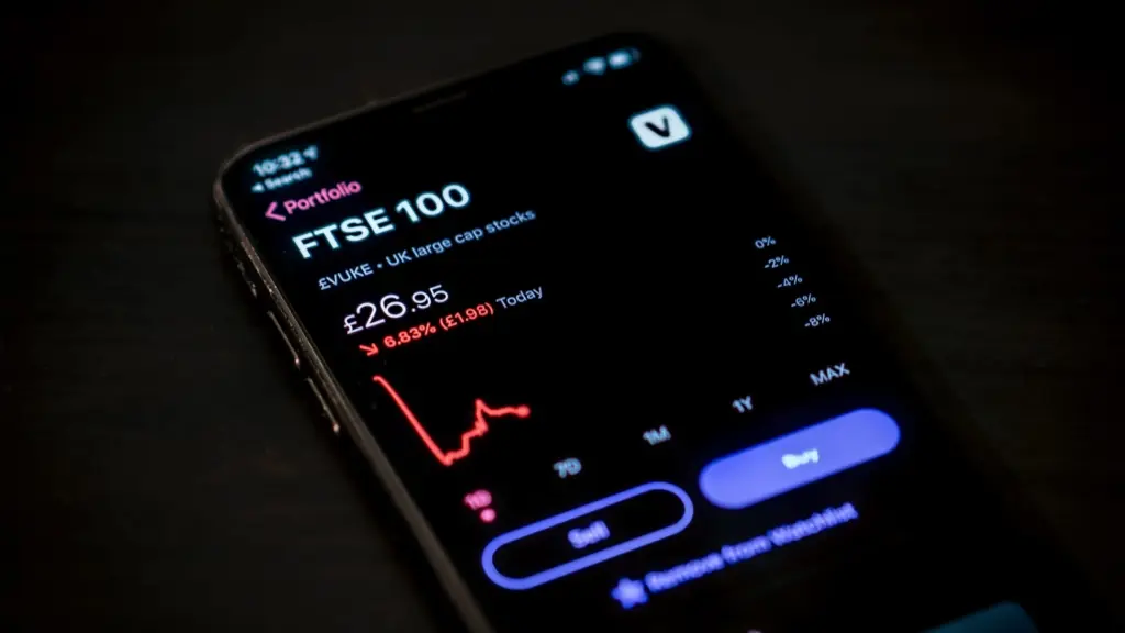 Financial Planner's morning report - Tuesday