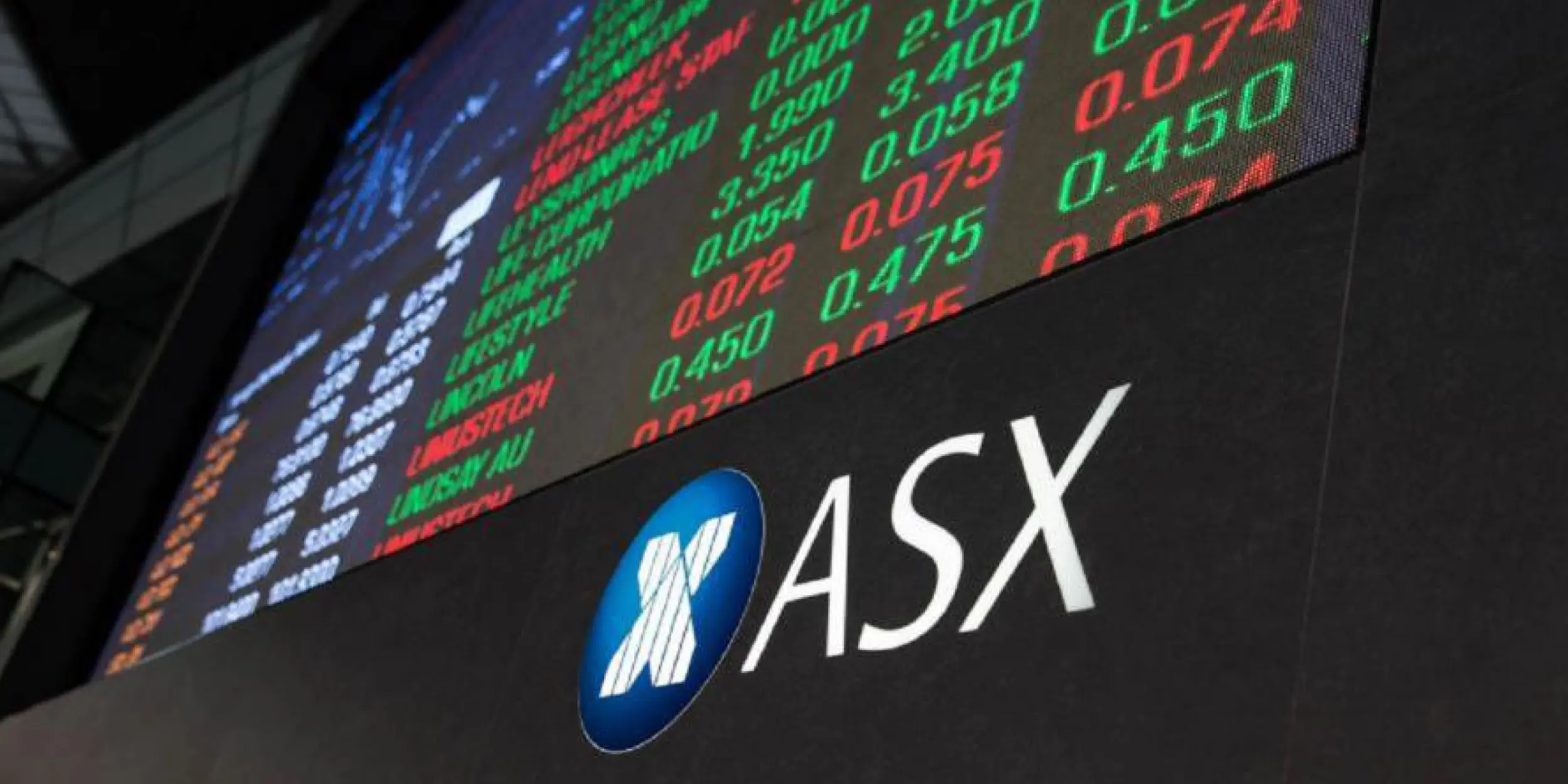 Markets Diverging From Economics – Monday update