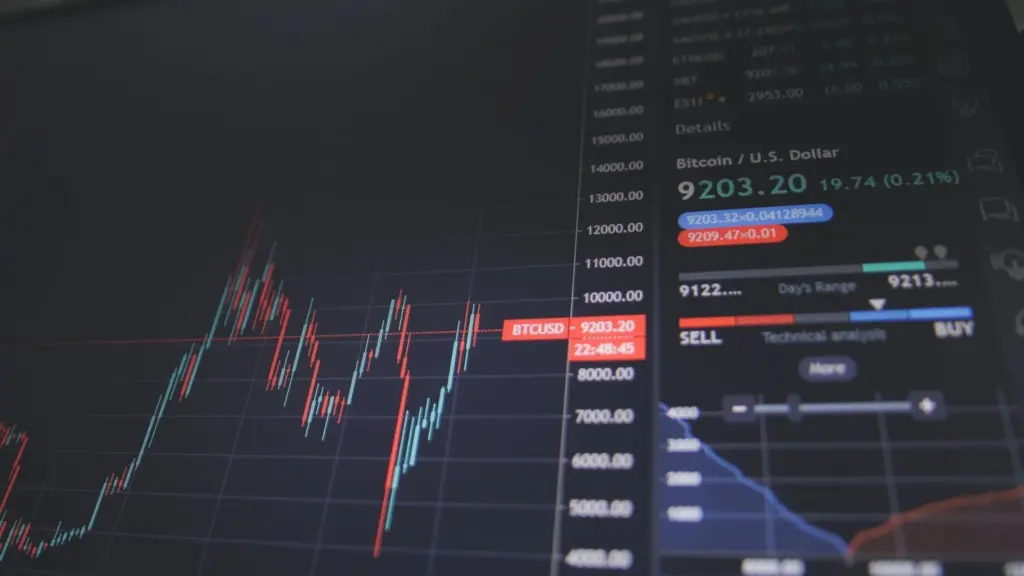 Financial Planner's morning report - Friday