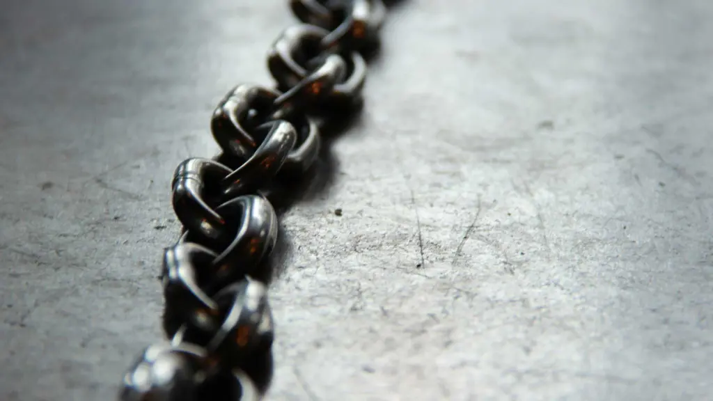 The Modern Slavery Act - further sharpening the focus on "S" in ESG