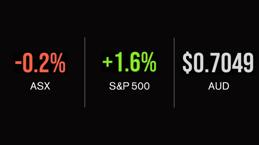 Market update; ASX opens weaker