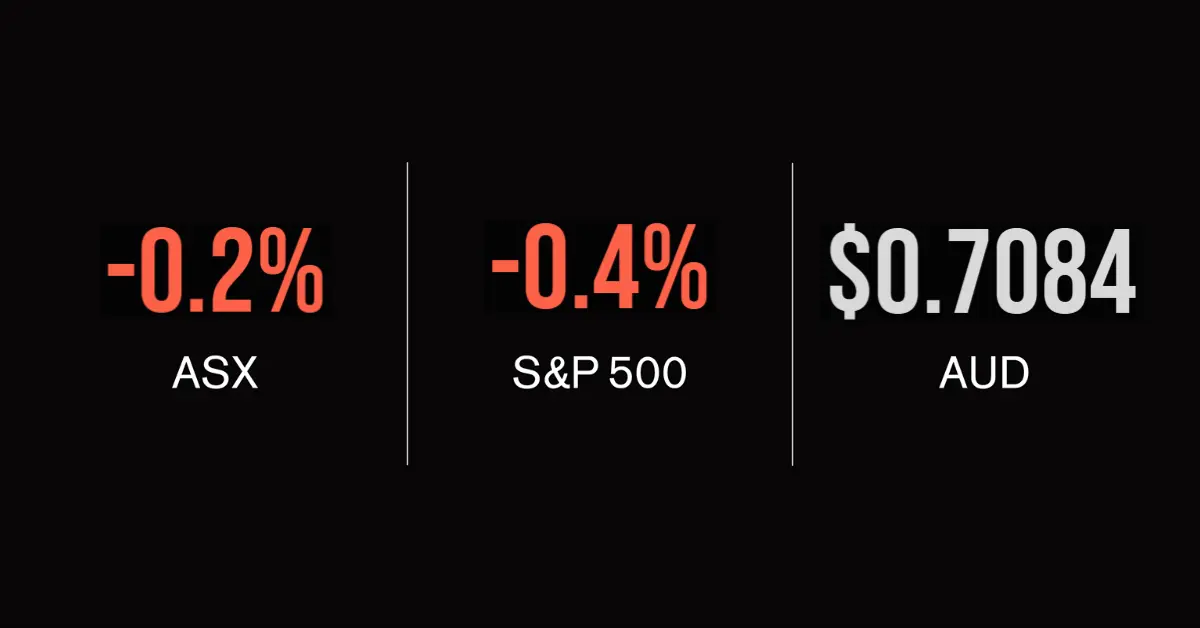 Market update; ASX finishes flat