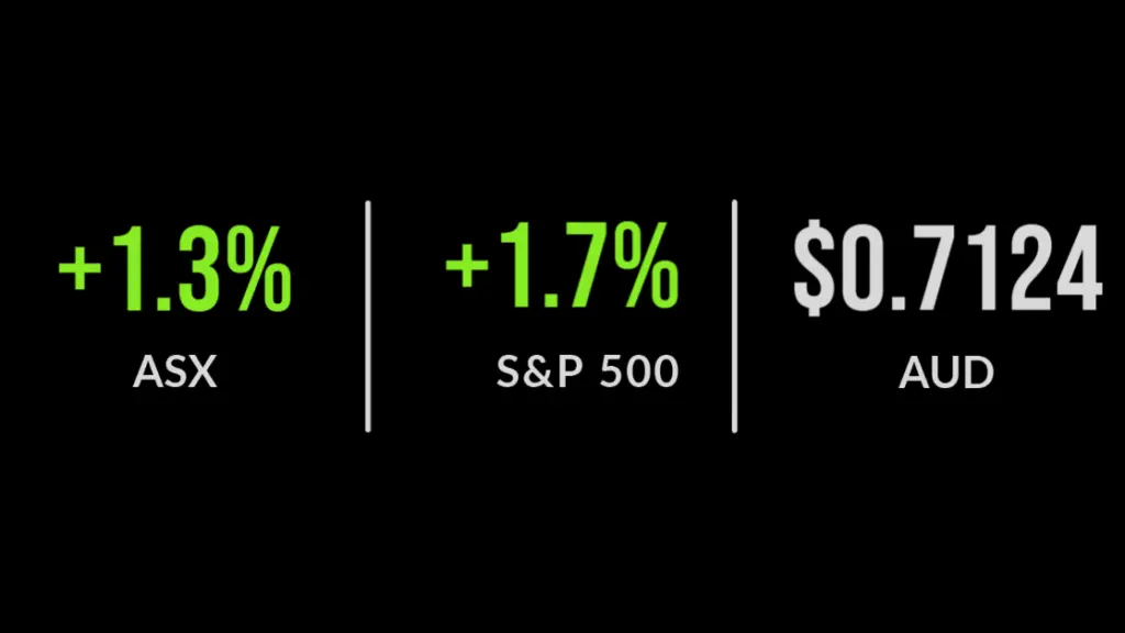 ASX budget bounce, IPOs closing in