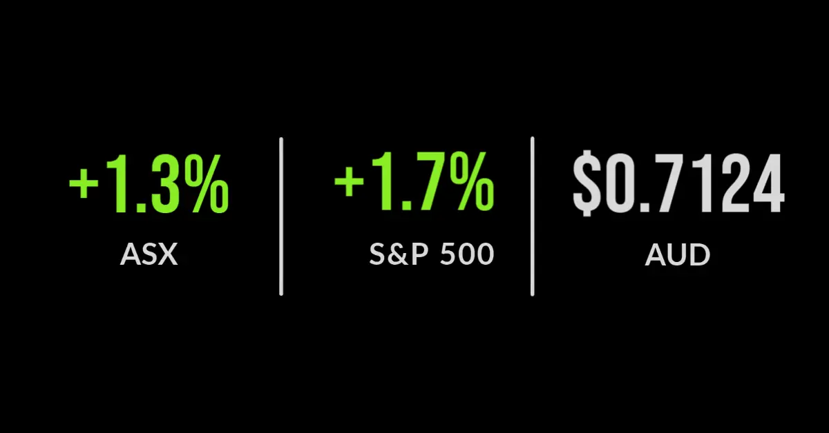 ASX budget bounce, IPOs closing in