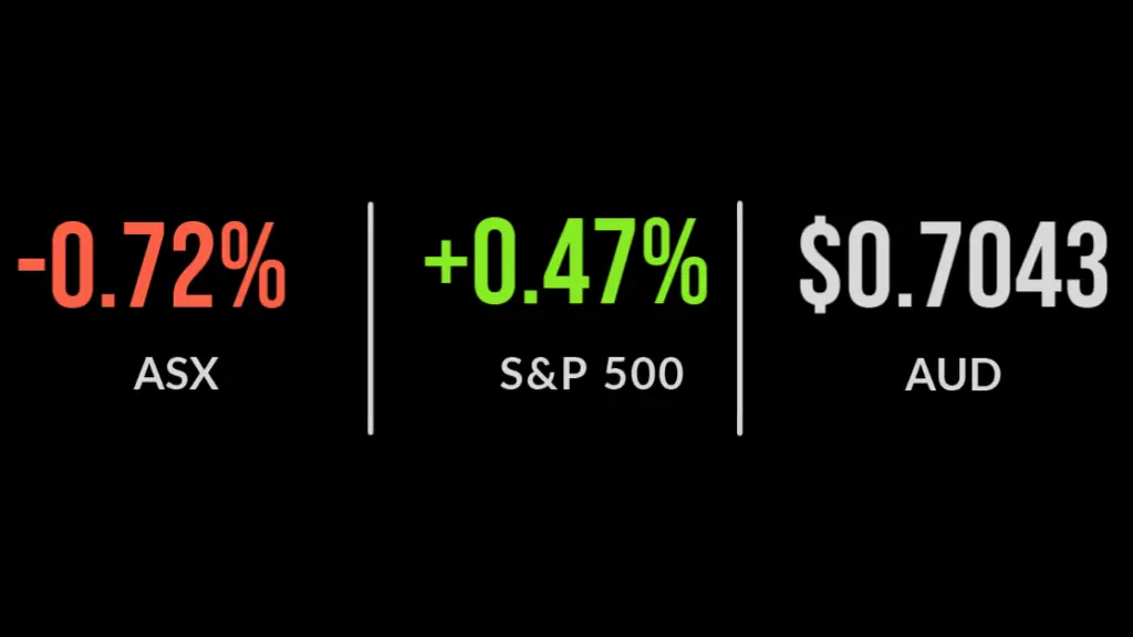 Afterpay Ltd (ASX:APT) hits $100