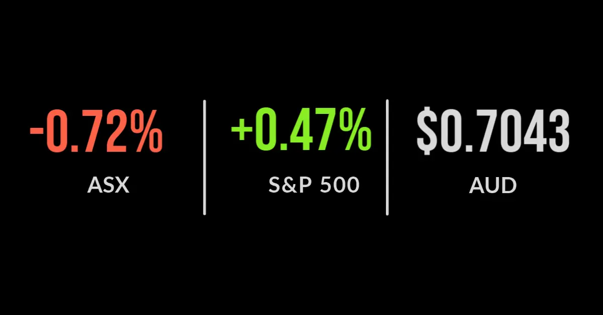 Afterpay Ltd (ASX:APT) hits $100