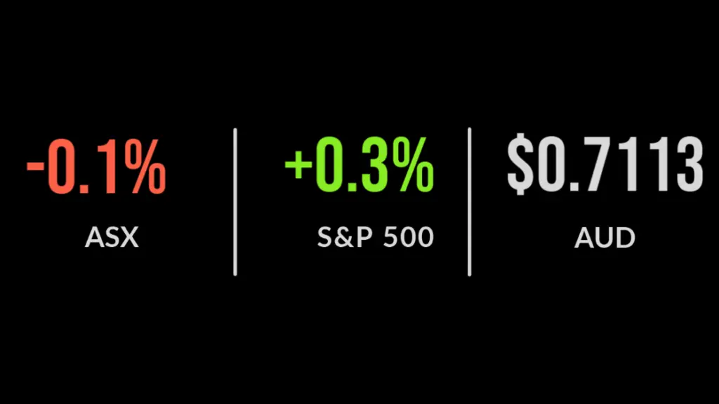 Another negative week for the ASX