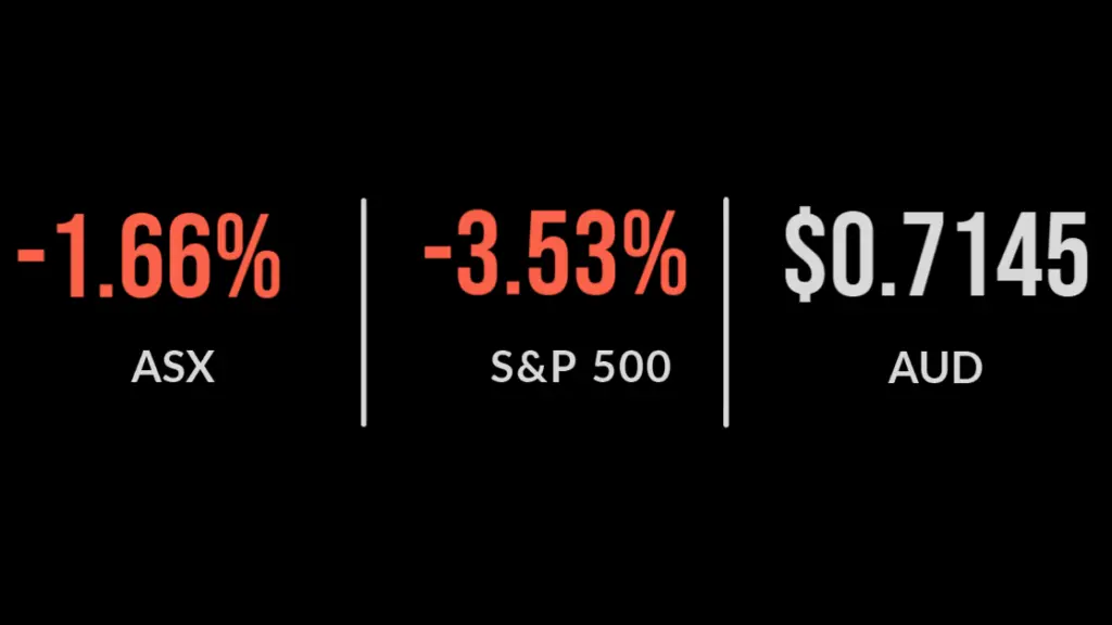 Inflation returns, Coles (ASX:COL) sales boom