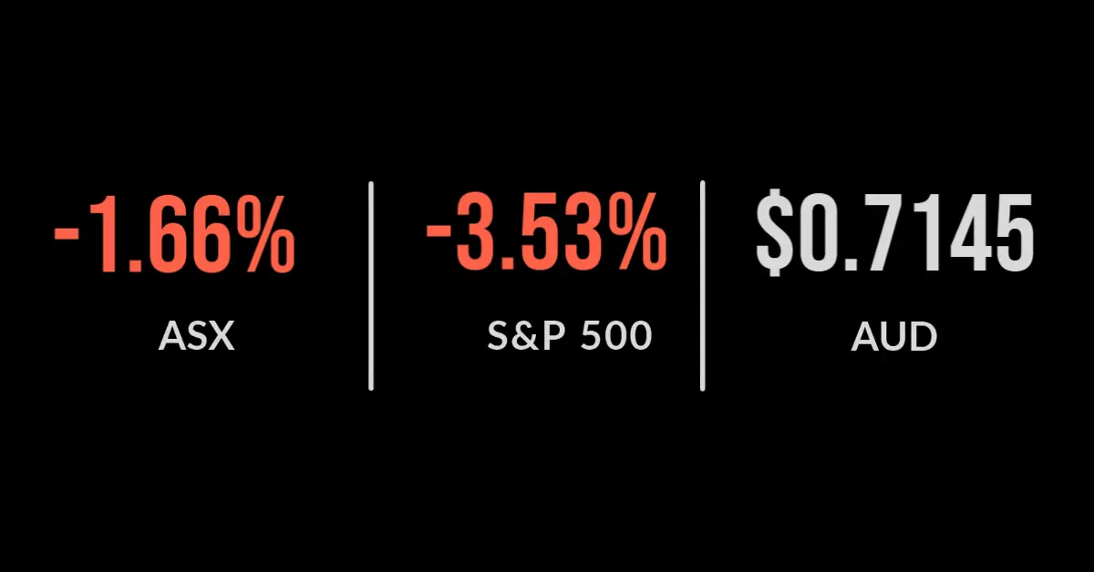 Inflation returns, Coles (ASX:COL) sales boom