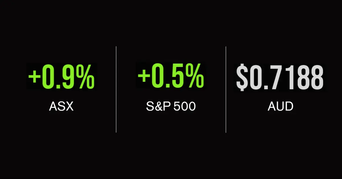 Market update; fiscal stimulus in focus