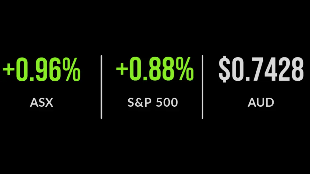 Five straight winning weeks for the ASX