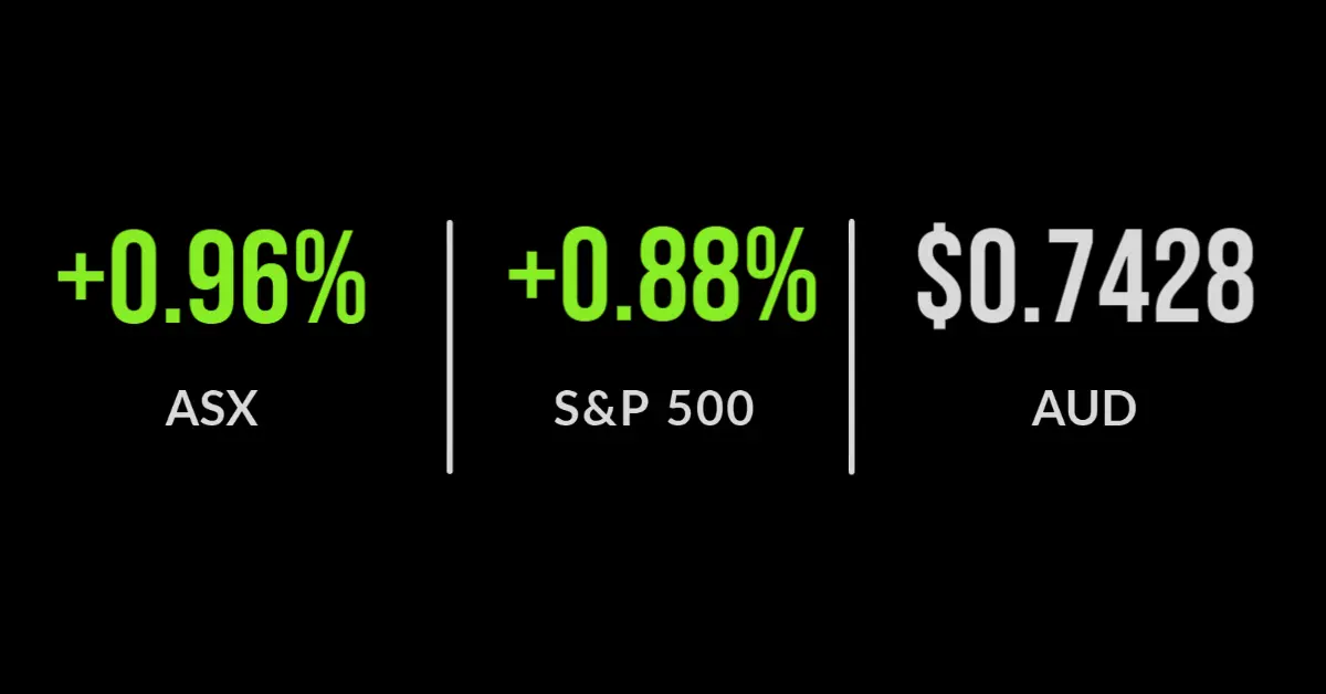 Five straight winning weeks for the ASX