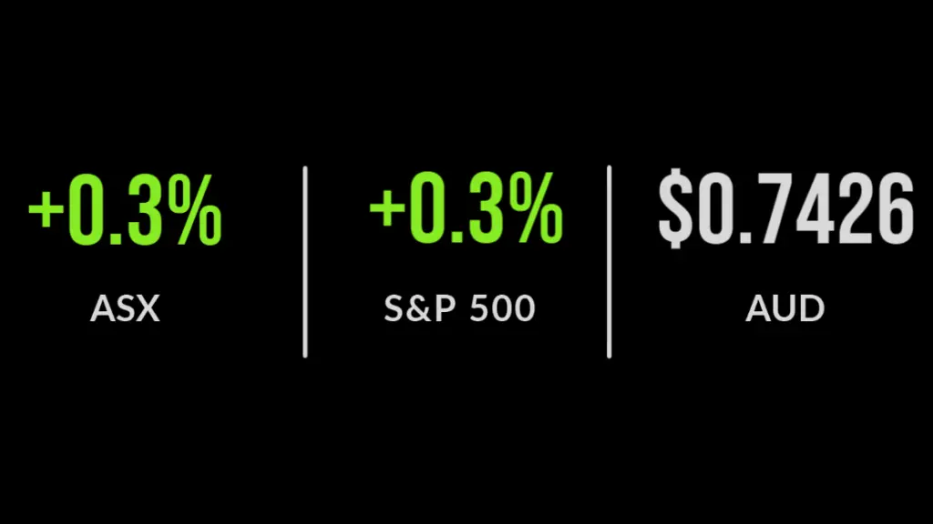 ASX higher, Australian Super on the prowl, IPOs sink