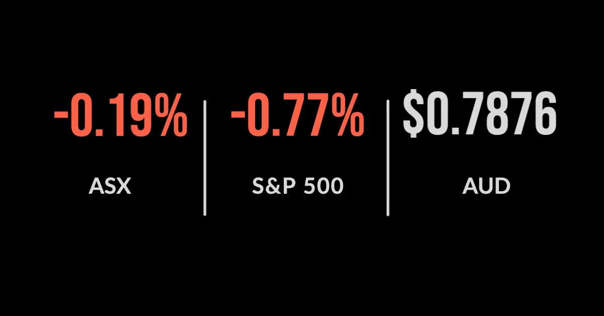 ASX200 lower on bond rates