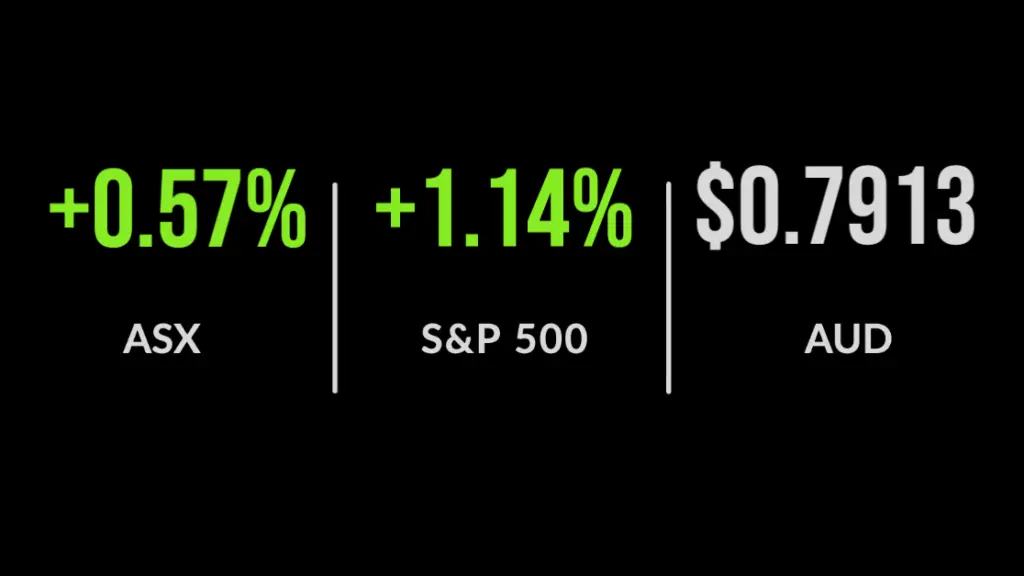 ASX to open higher on US policy