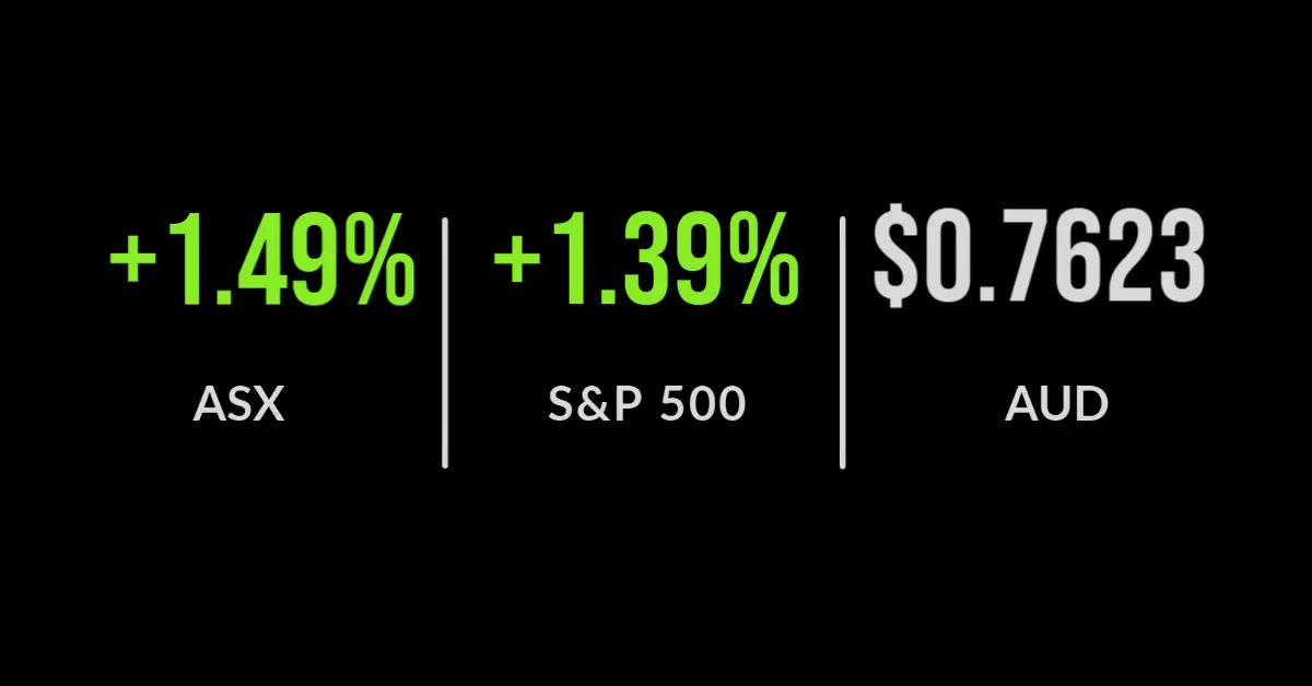 ASX rallies on the back of QE pump priming