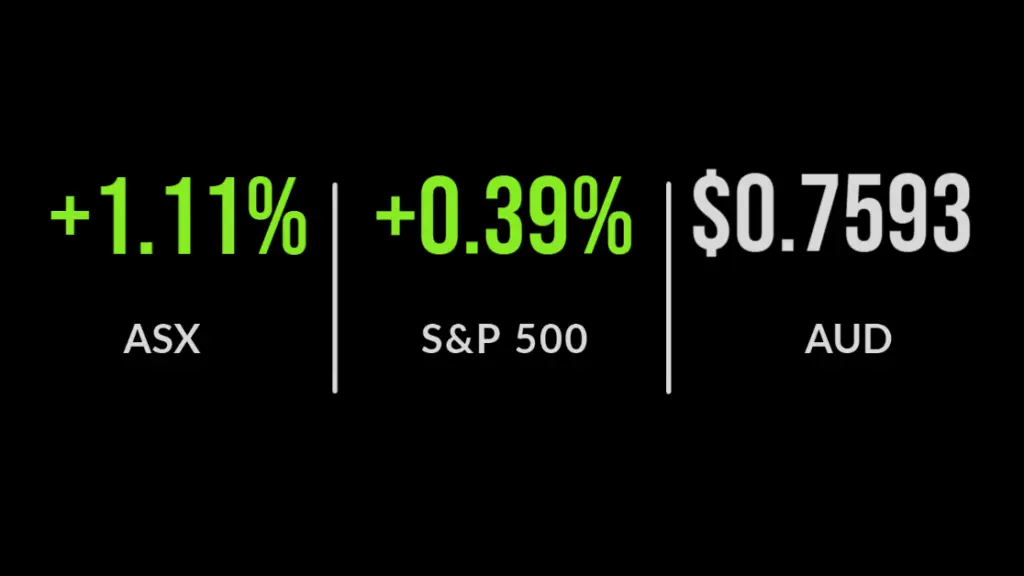 Strongest week since November