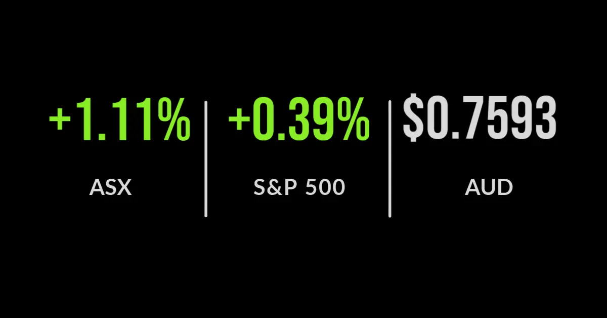 Strongest week since November