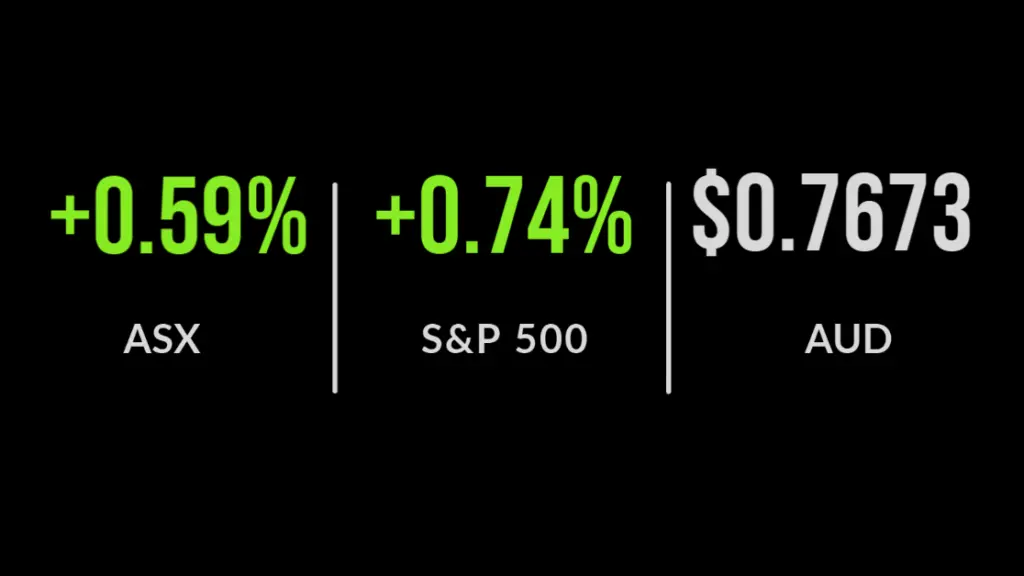All Ords hit pre-pandemic high