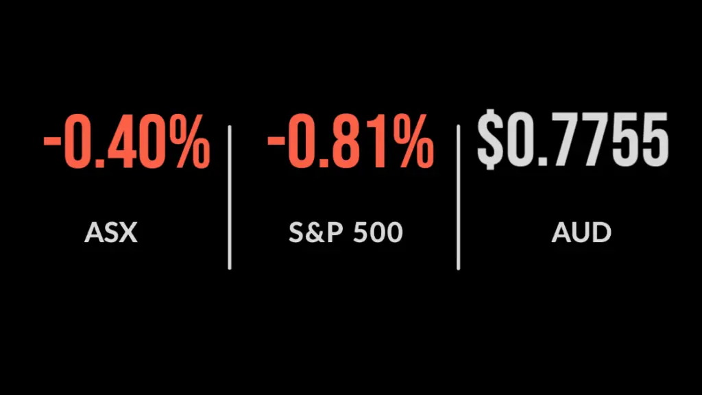 RBA comments push market lower