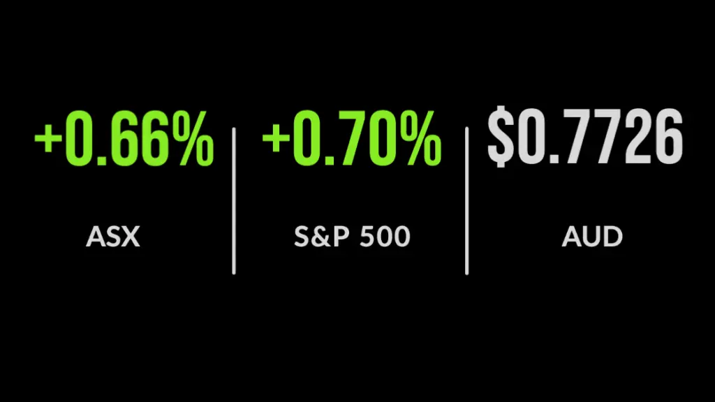 ASX snaps three-day losing streak