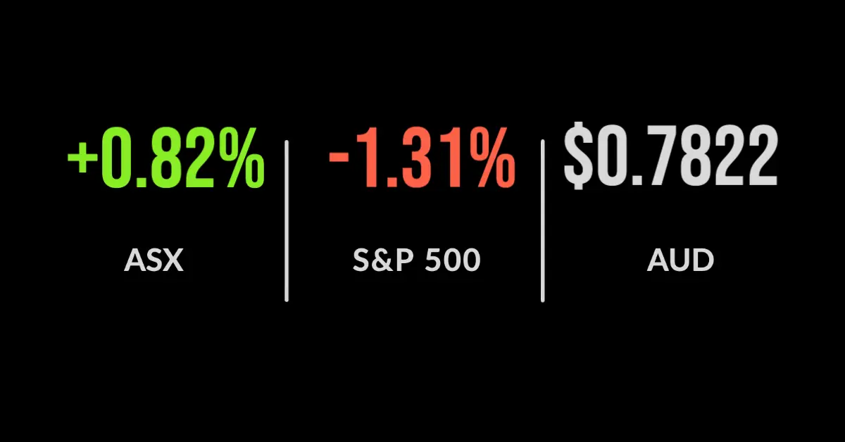 ASX rises as GDP smashes expectations
