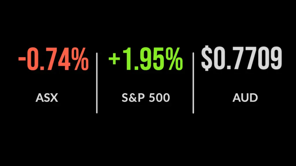 ASX down but positive week