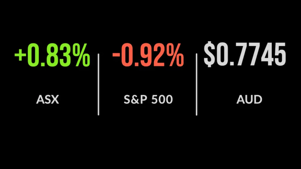 ASX rallies after two-session slide