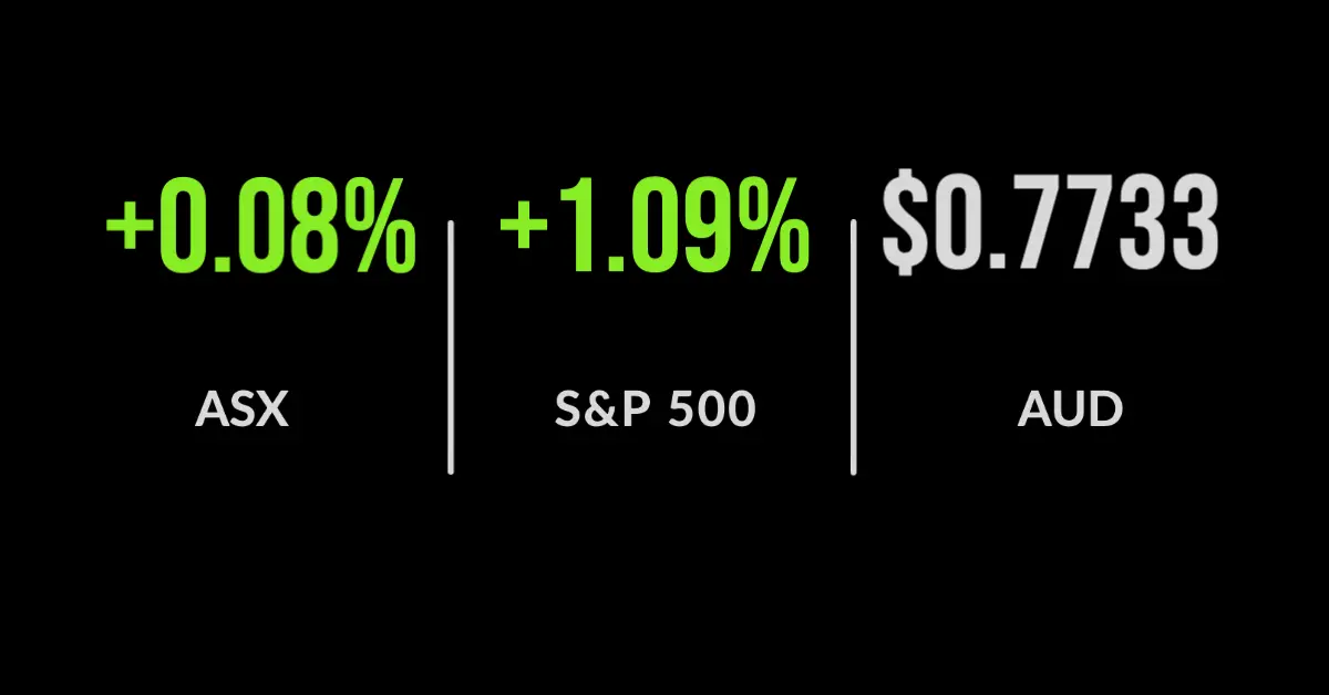 ASX edges ahead on Friday to cap listless week