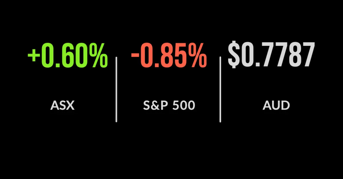 Heavyweights outperform to lift ASX