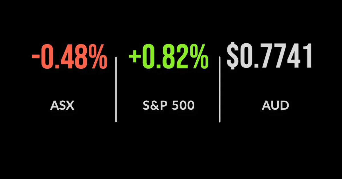 ASX retreats from 14-month peak