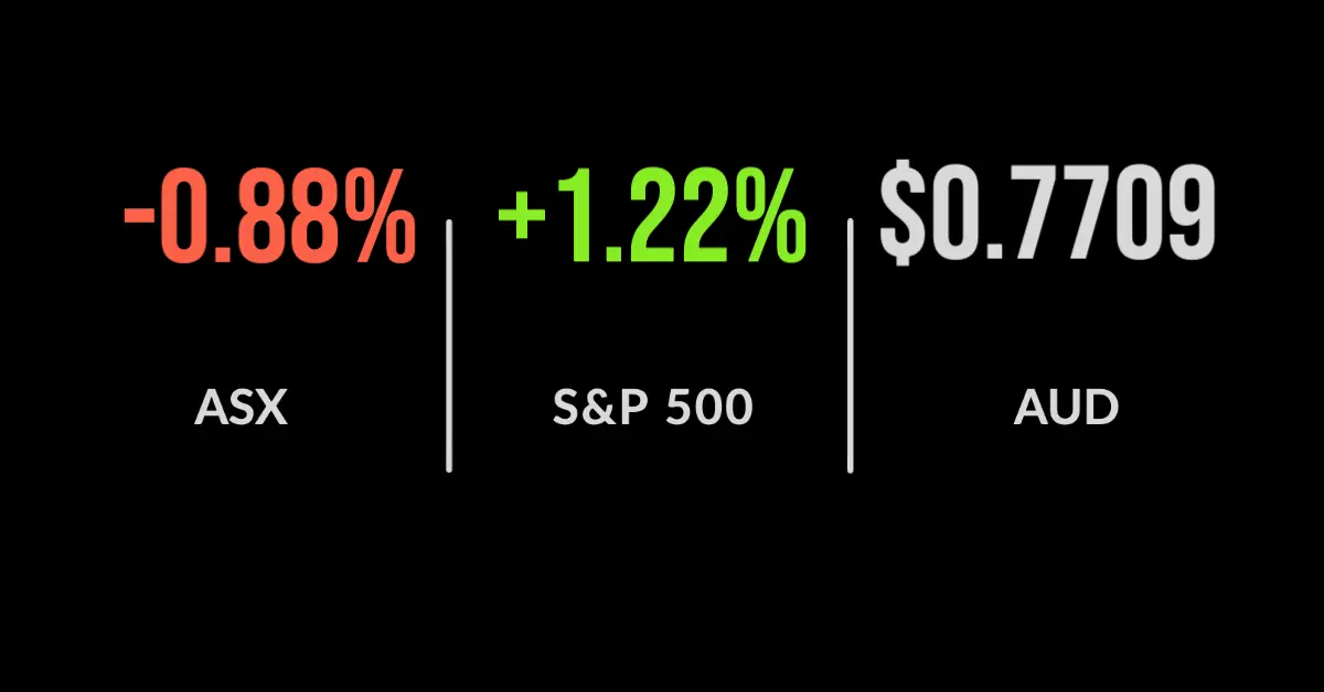 Inflation fears drag ASX to a four-week low
