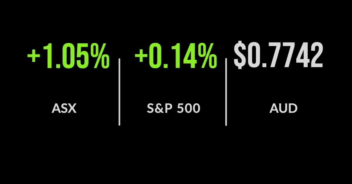ASX shakes COVID blues to close at new record high