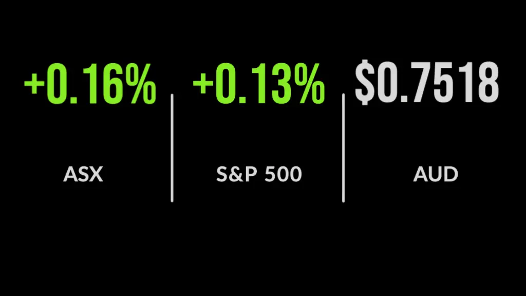 ASX adds 24% in record-breaking financial year