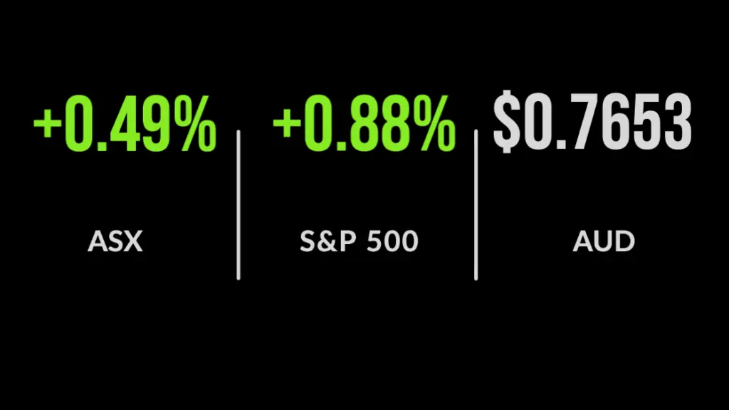 ASX hits 7300 as record rally rolls on