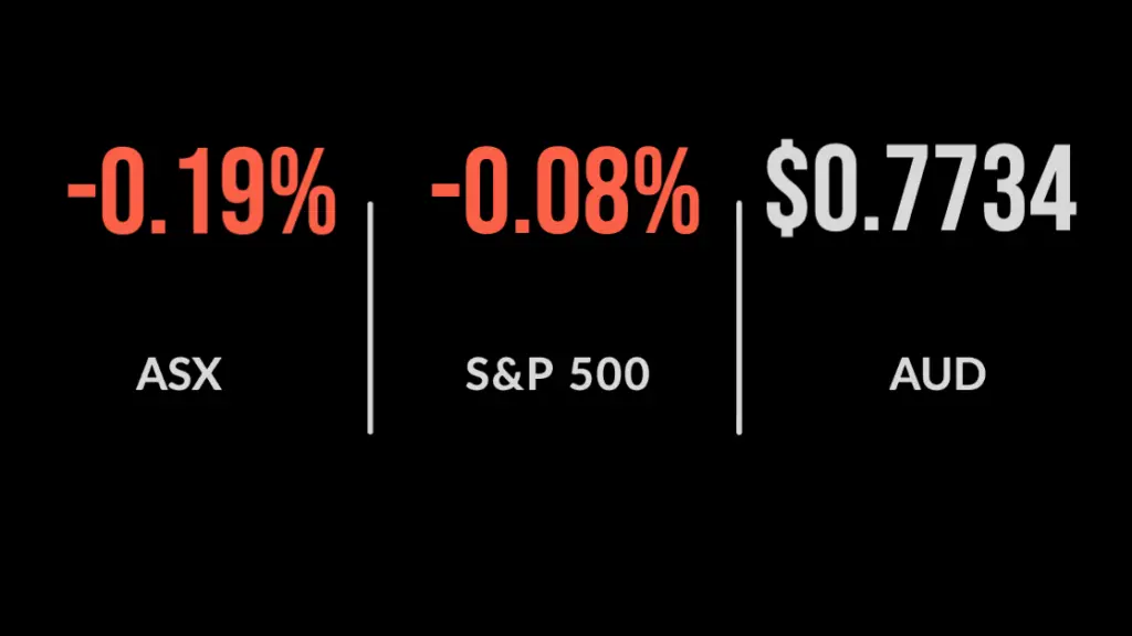 Banks drag ASX down, tech outperforms