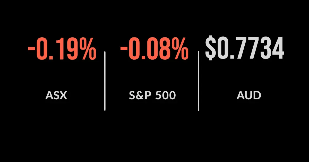 Banks drag ASX down, tech outperforms