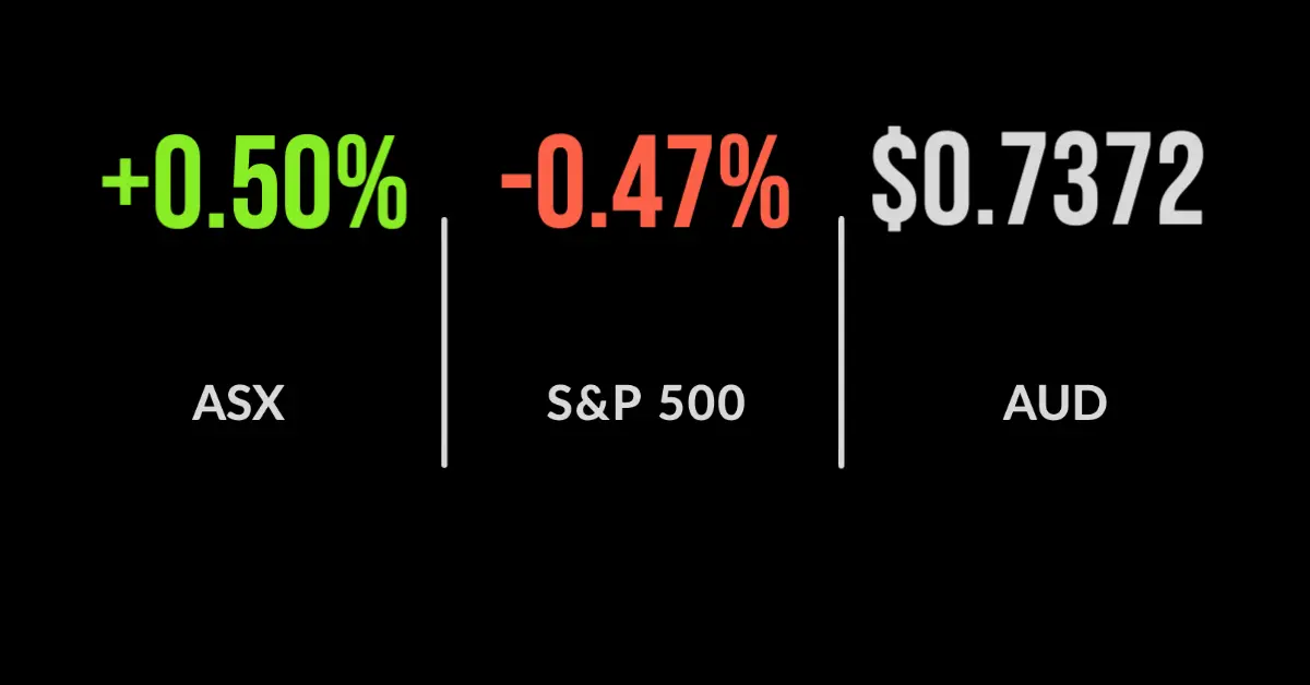 Records broken as ASX200 closes above 7400 points