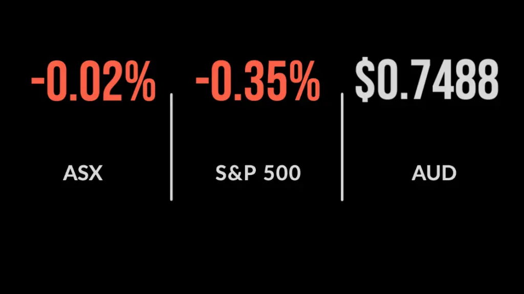 ASX surrenders early lead to fall flat