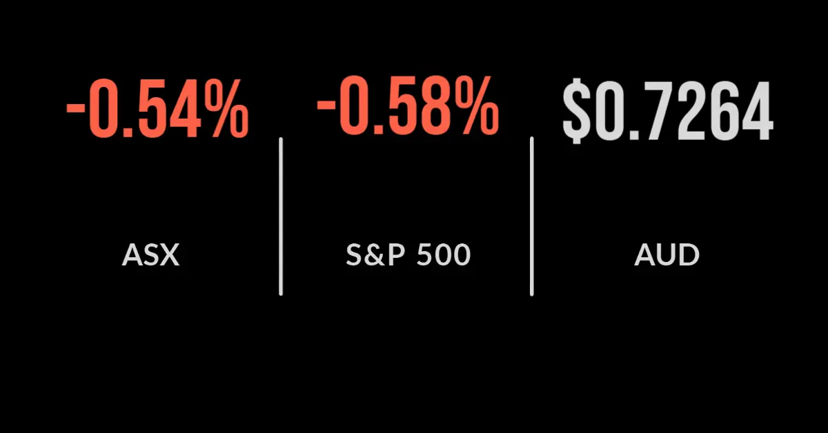 ASX back in the red as miners, banks drag on bourse