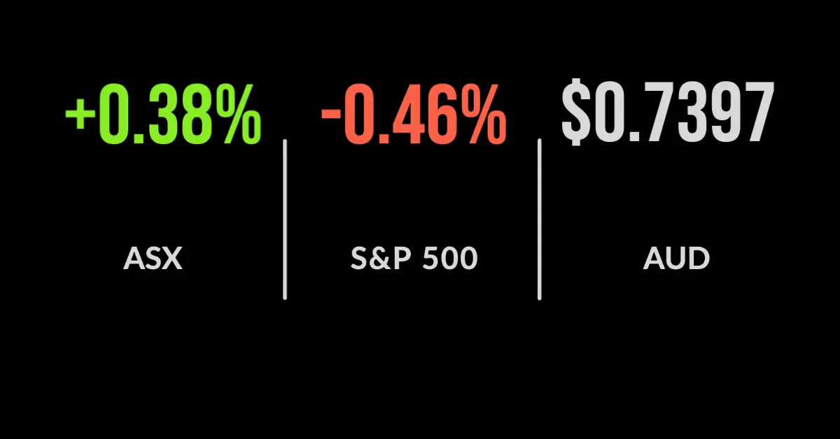 New highs for ASX as companies again defy COVID gloom