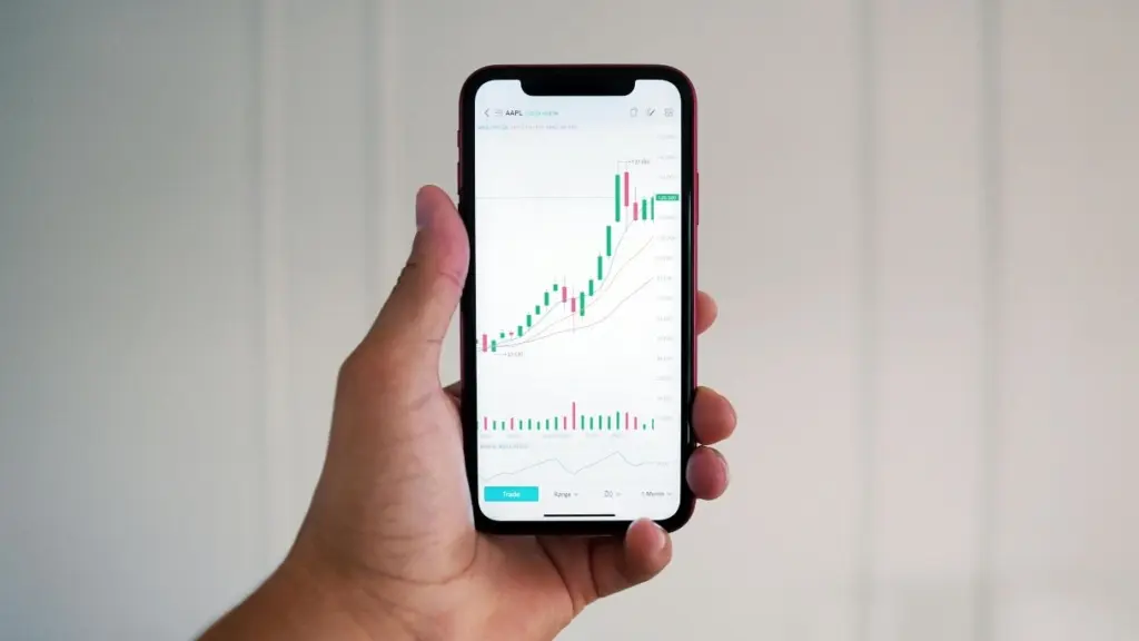 See how GREEN your portfolio is while comparing it to sector averages