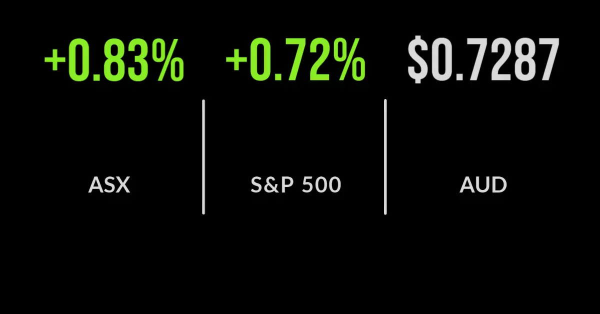 ASX closes 0.8% higher as big miners bounce back