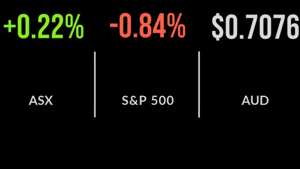Energy boosts ASX to 0.2% gain, TPG slumps