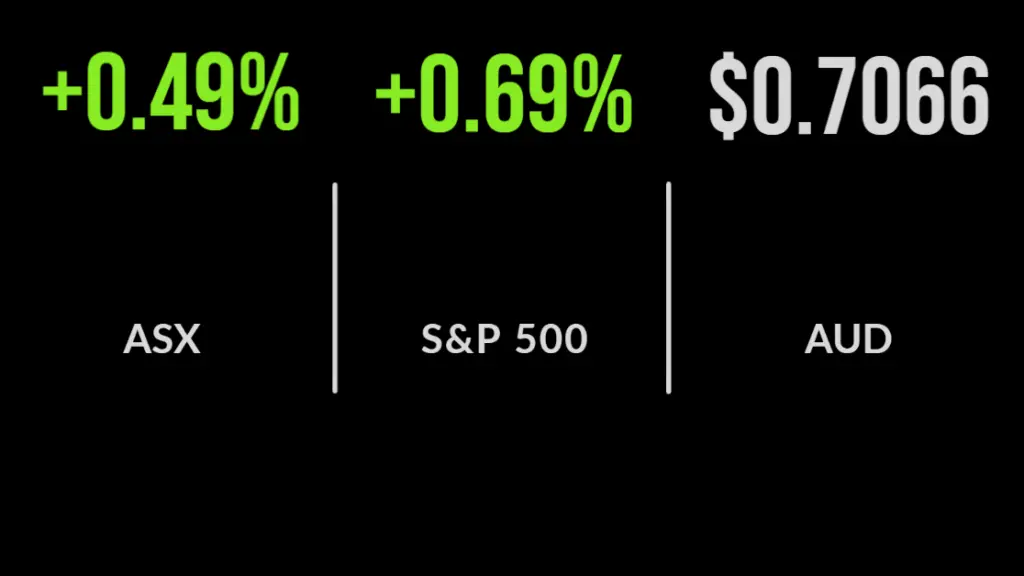 Market gains on RBA hold, Boral delivers big capital return, ELMO upgrades