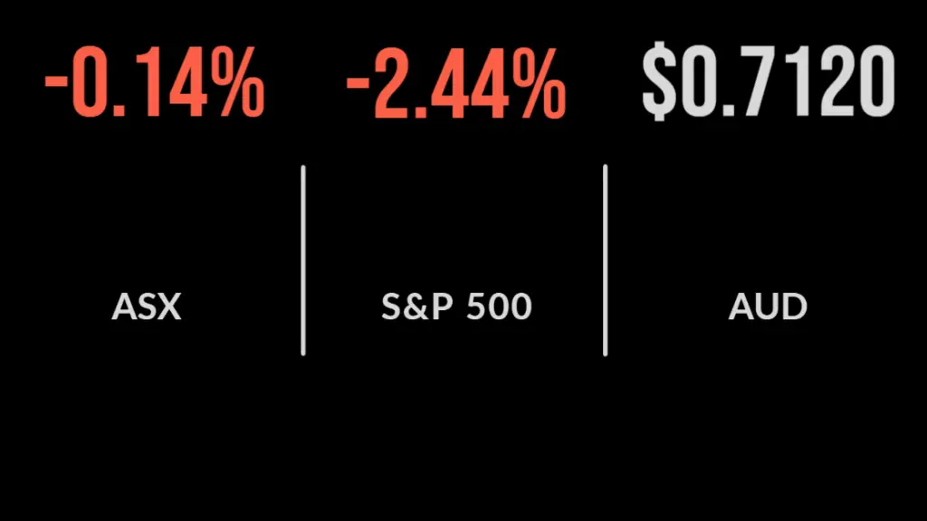ASX falls as tech tanks, Westpac profit flat, Xero, Novonix slump